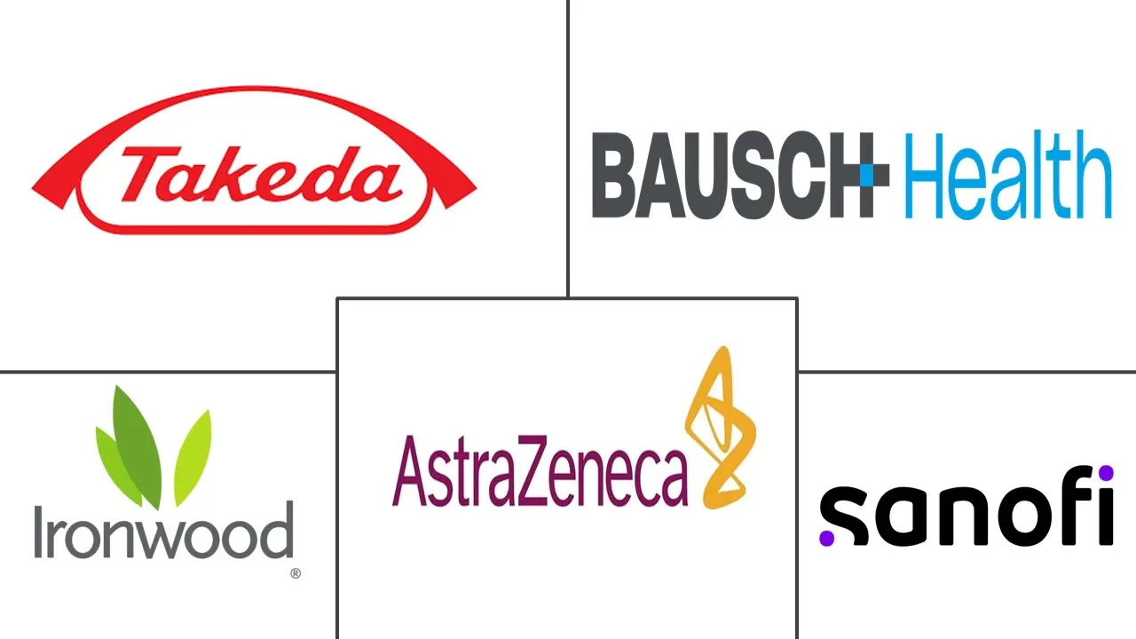 全球便秘治疗市场规模及份额