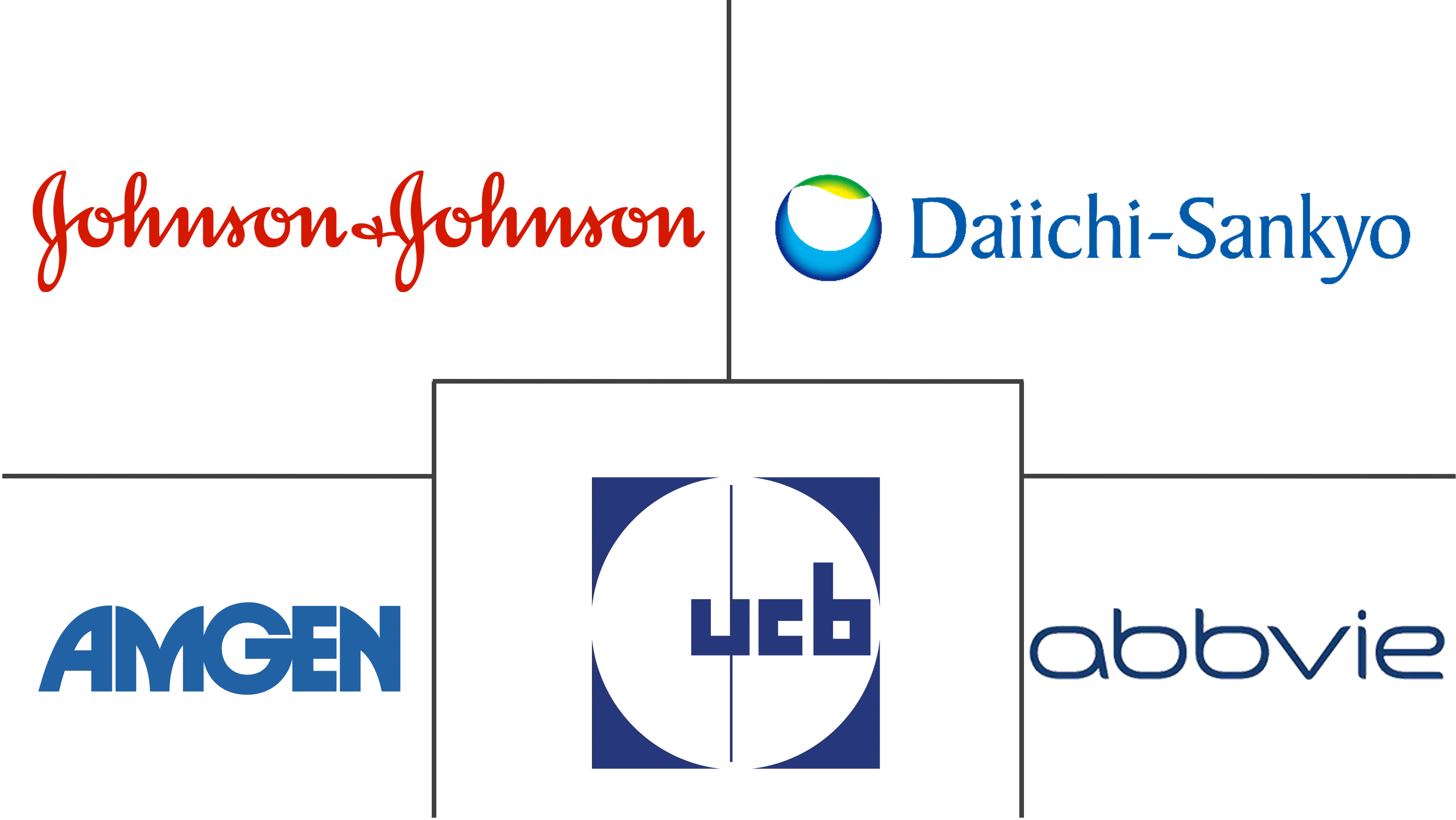 单克隆抗体治疗市场规模