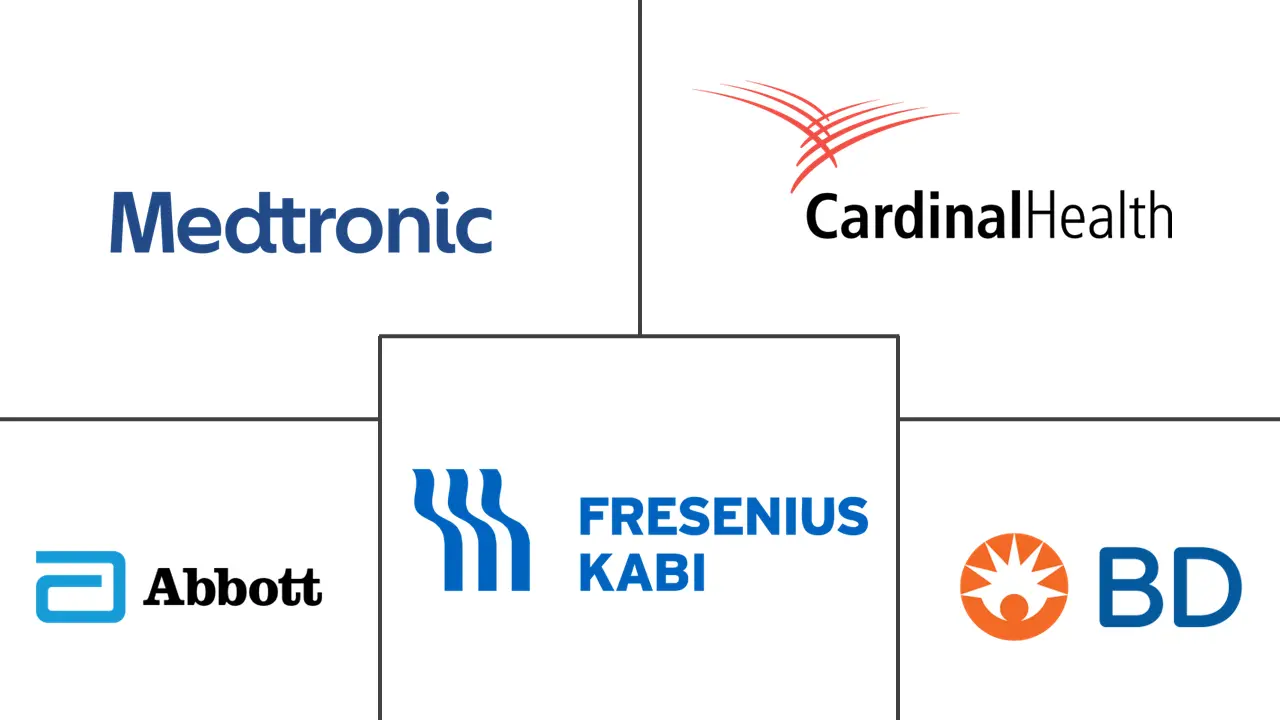 肠内喂养设备市场规模和份额