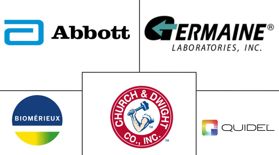 妊娠检测试剂盒市场规模和份额