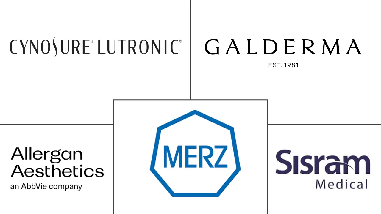 法国美容仪器市场规模及份额