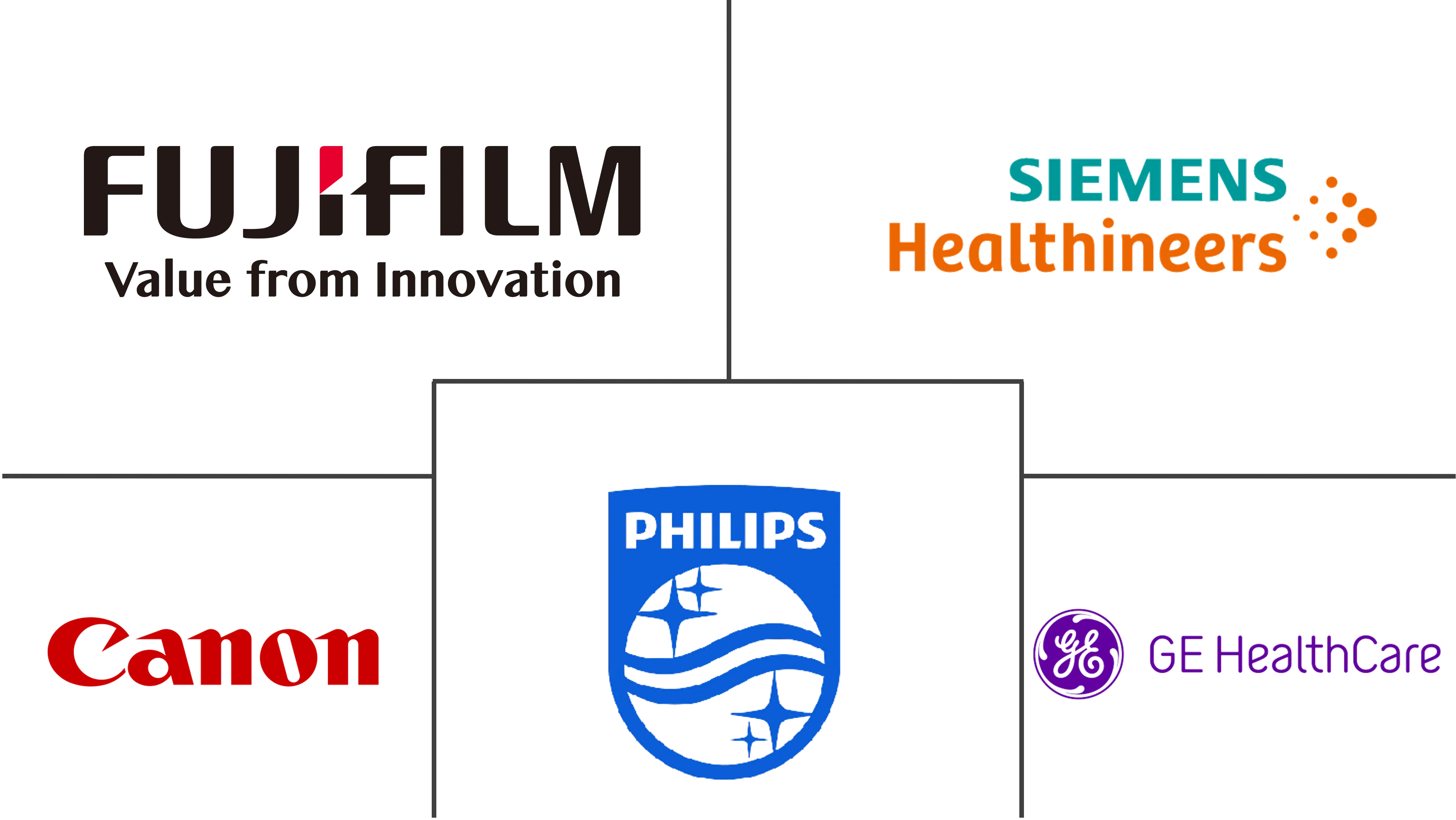 日本数字X射线市场规模和份额