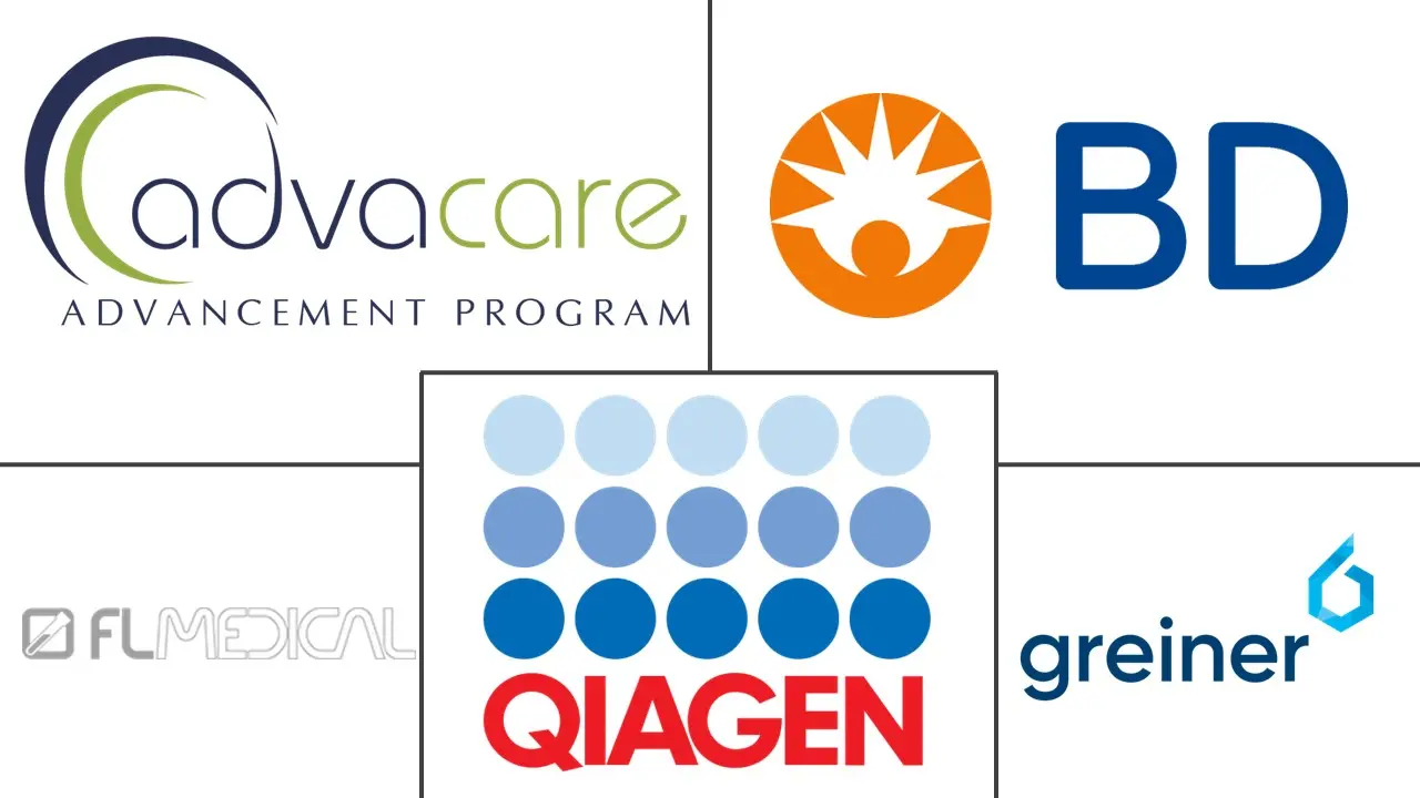 采血管市场规模及份额