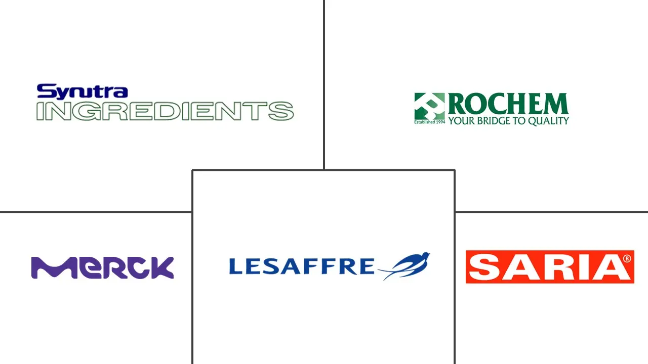 硫酸软骨素市场规模和份额