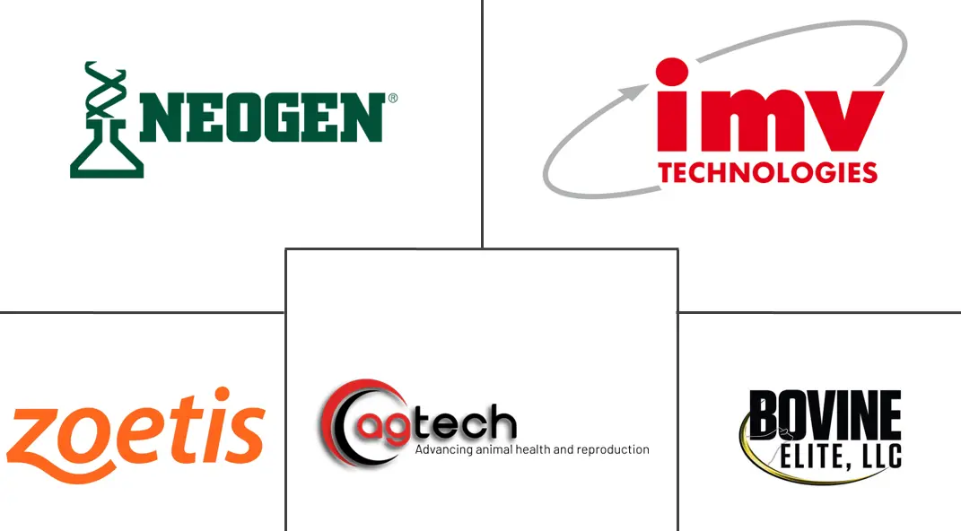 兽医人工授精市场规模