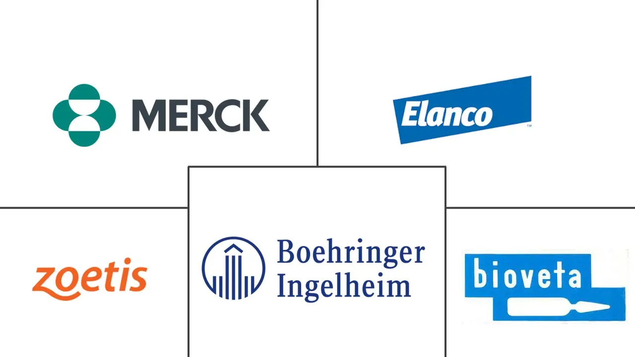 伴侣动物疫苗市场规模