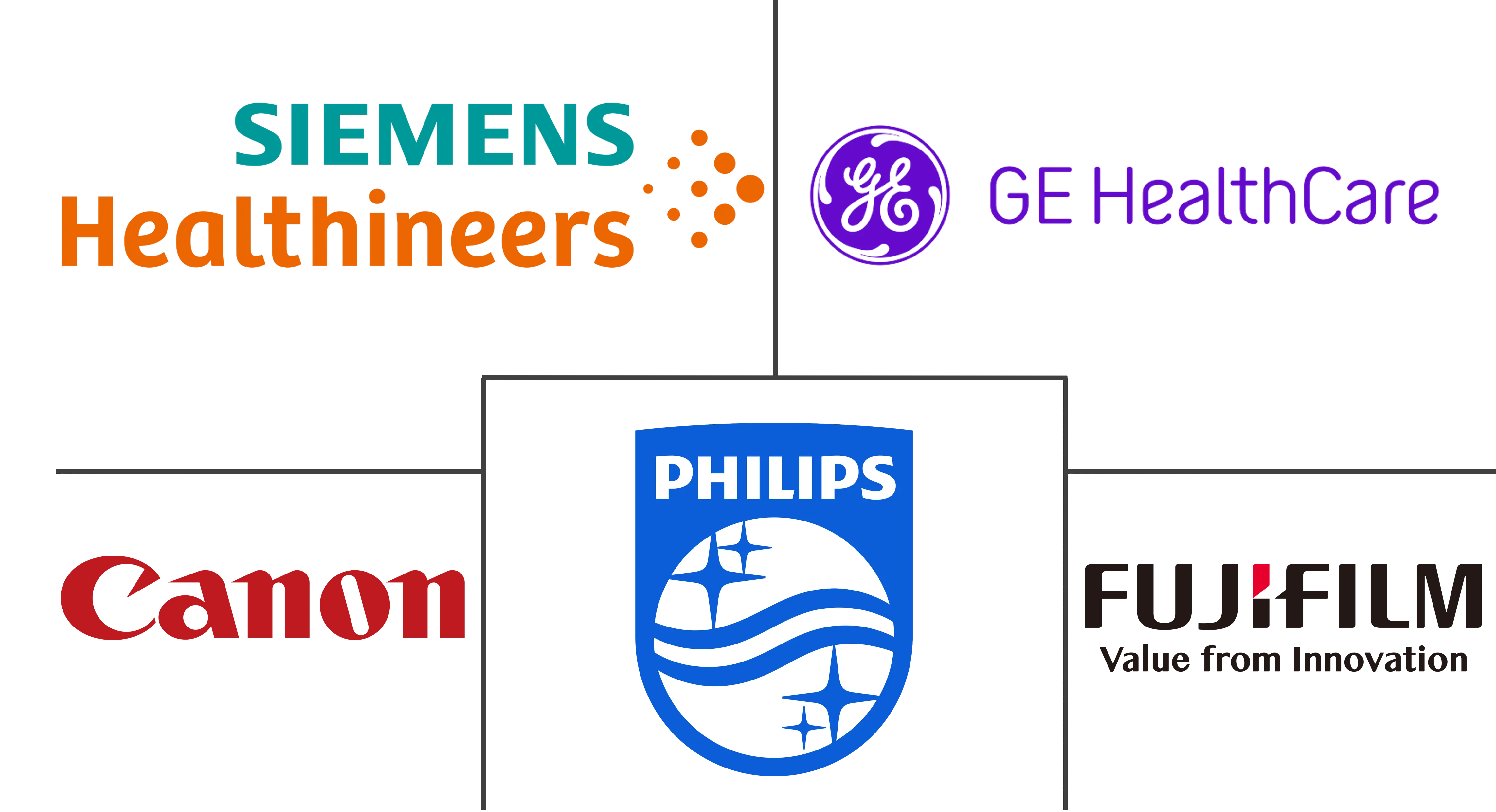 日本超声设备市场规模及份额