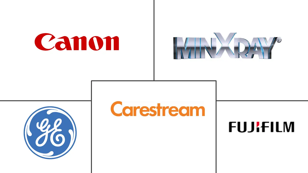 美国数字放射设备市场规模