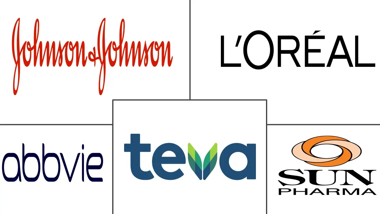 痤疮治疗市场规模