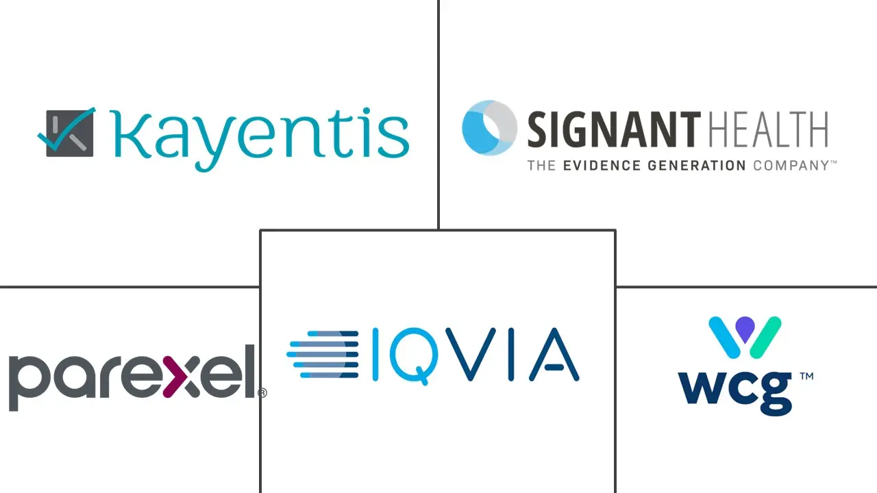 电子临床结果评估解决方案 (ecoa) 市场规模和份额分析