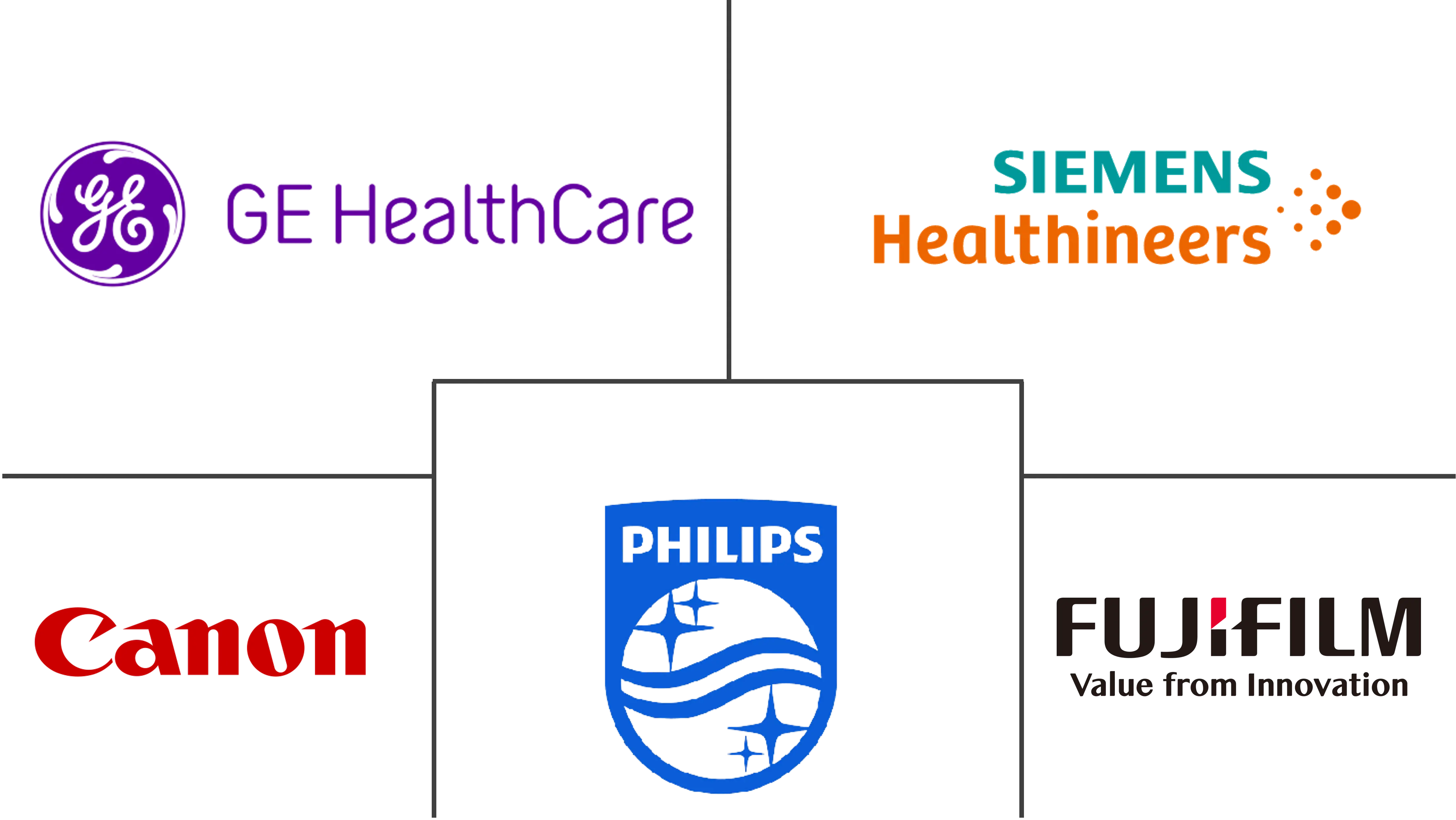 墨西哥磁共振成像 (MRI) 市场规模和份额分析
