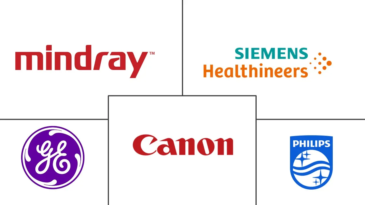阿根廷超声设备市场规模和份额分析