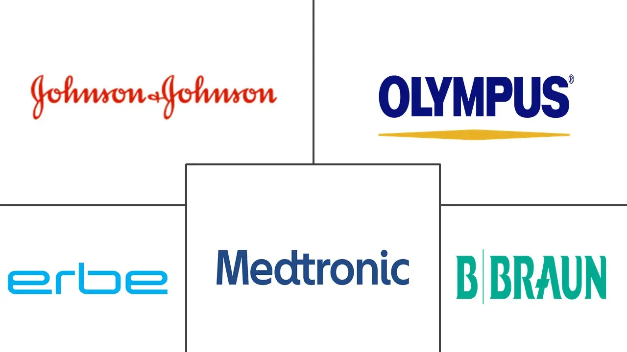 容器密封装置市场规模