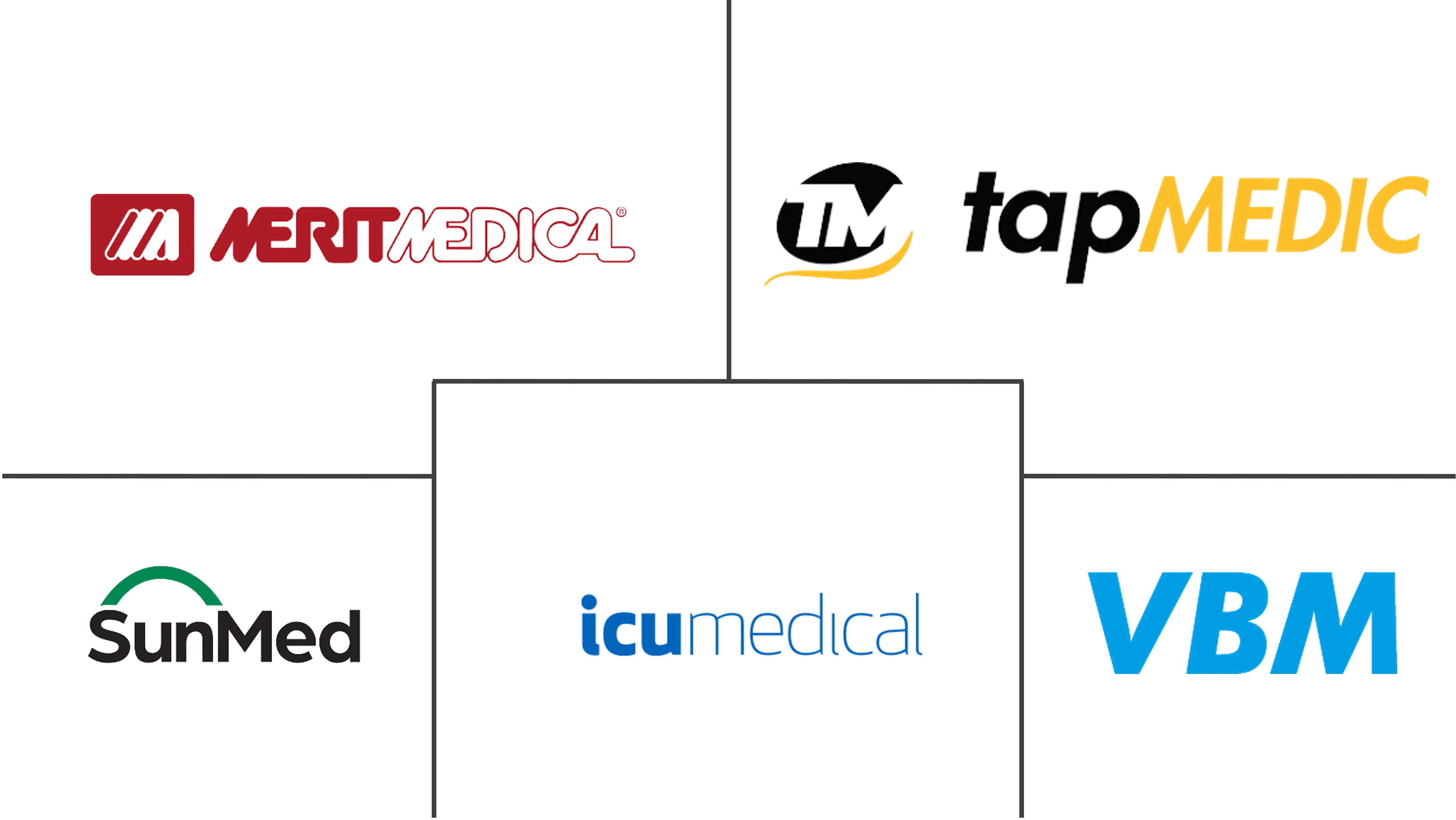 压力输液袋市场规模及份额