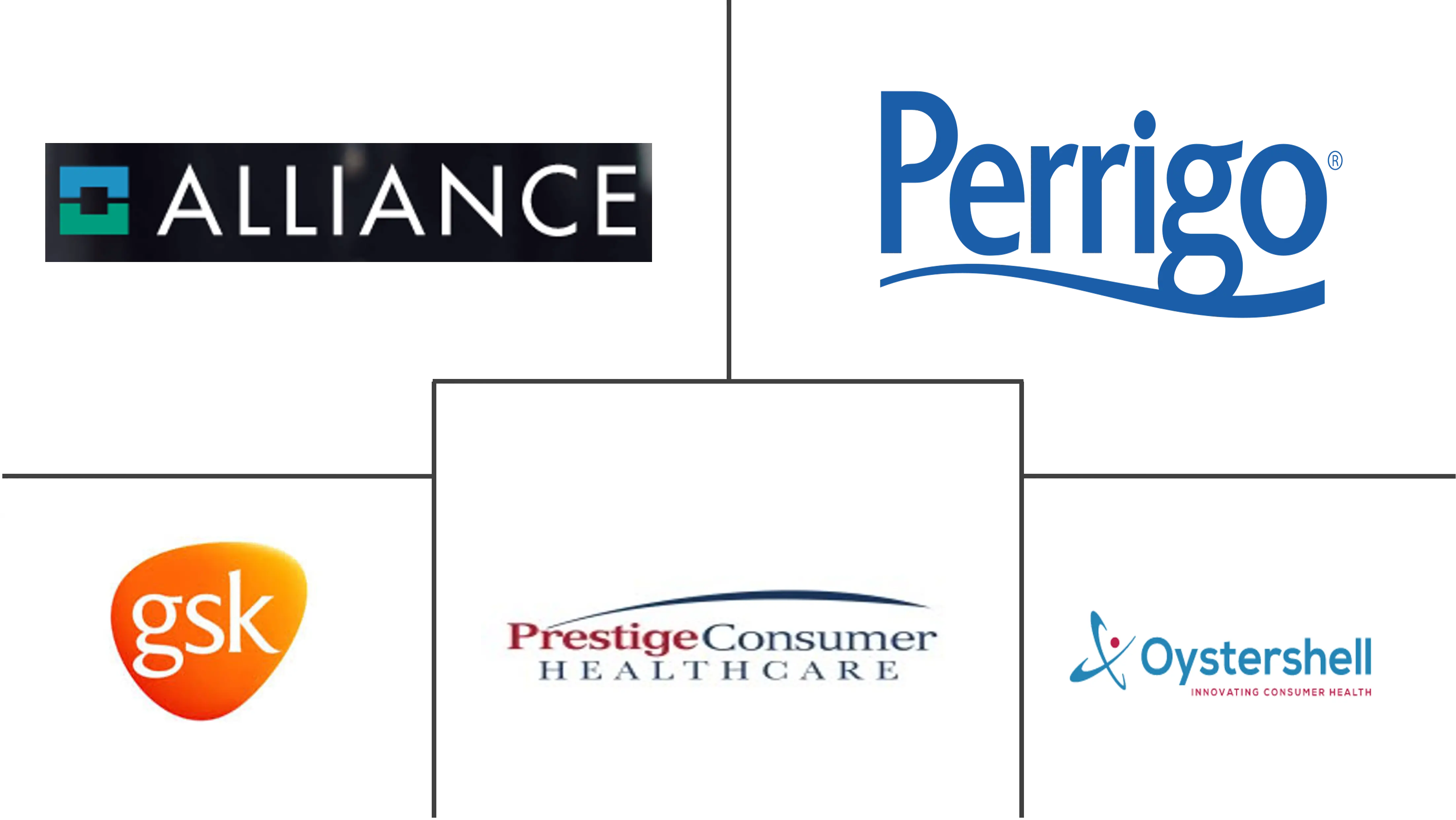 虱子治疗市场规模和份额