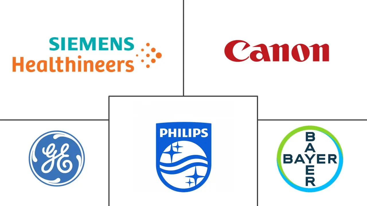 澳大利亚核成像市场规模和份额