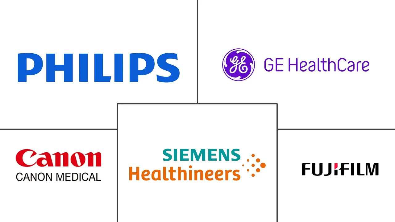 英国诊断成像设备市场规模和份额分析