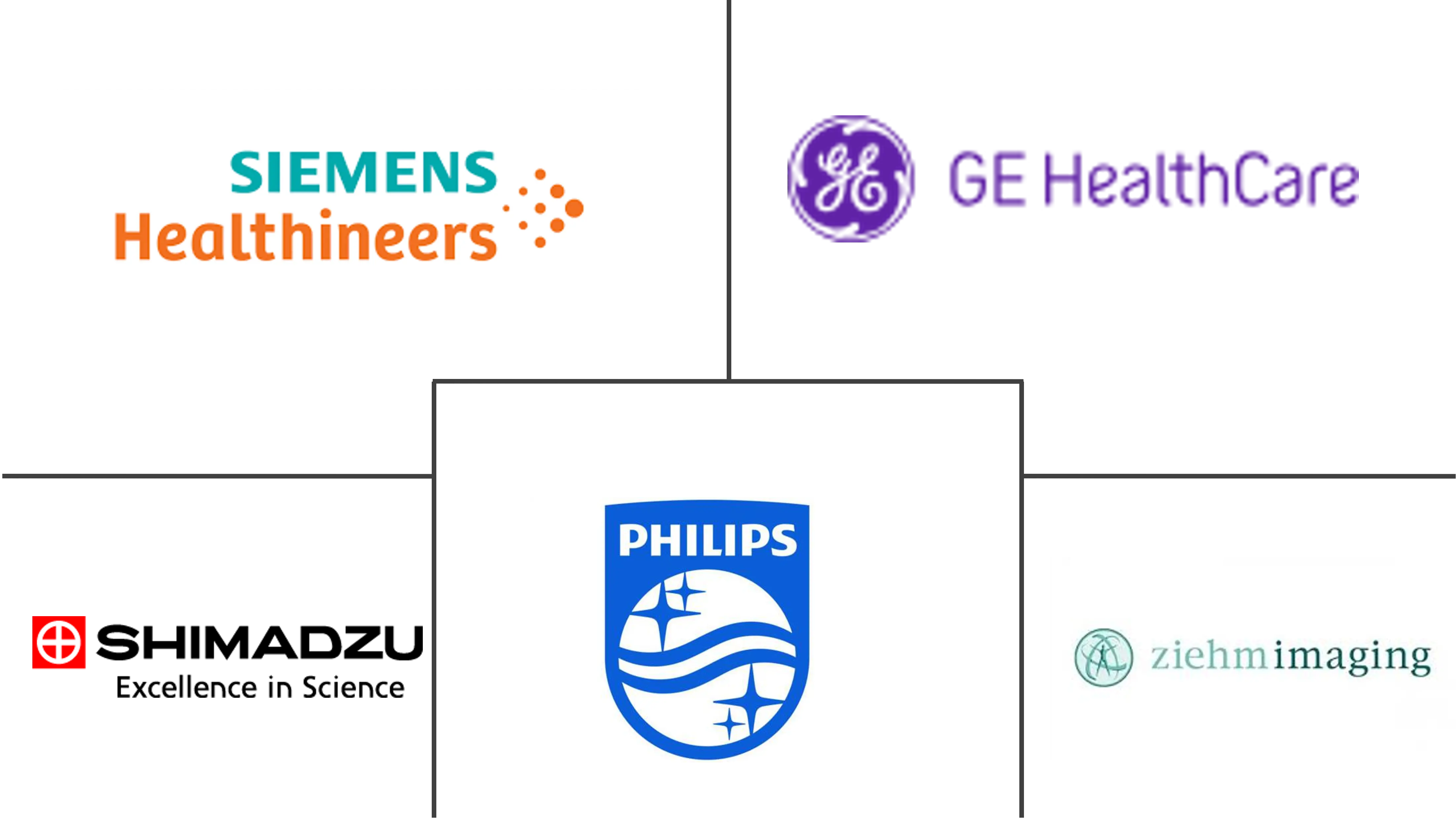 荧光检查设备市场规模和份额