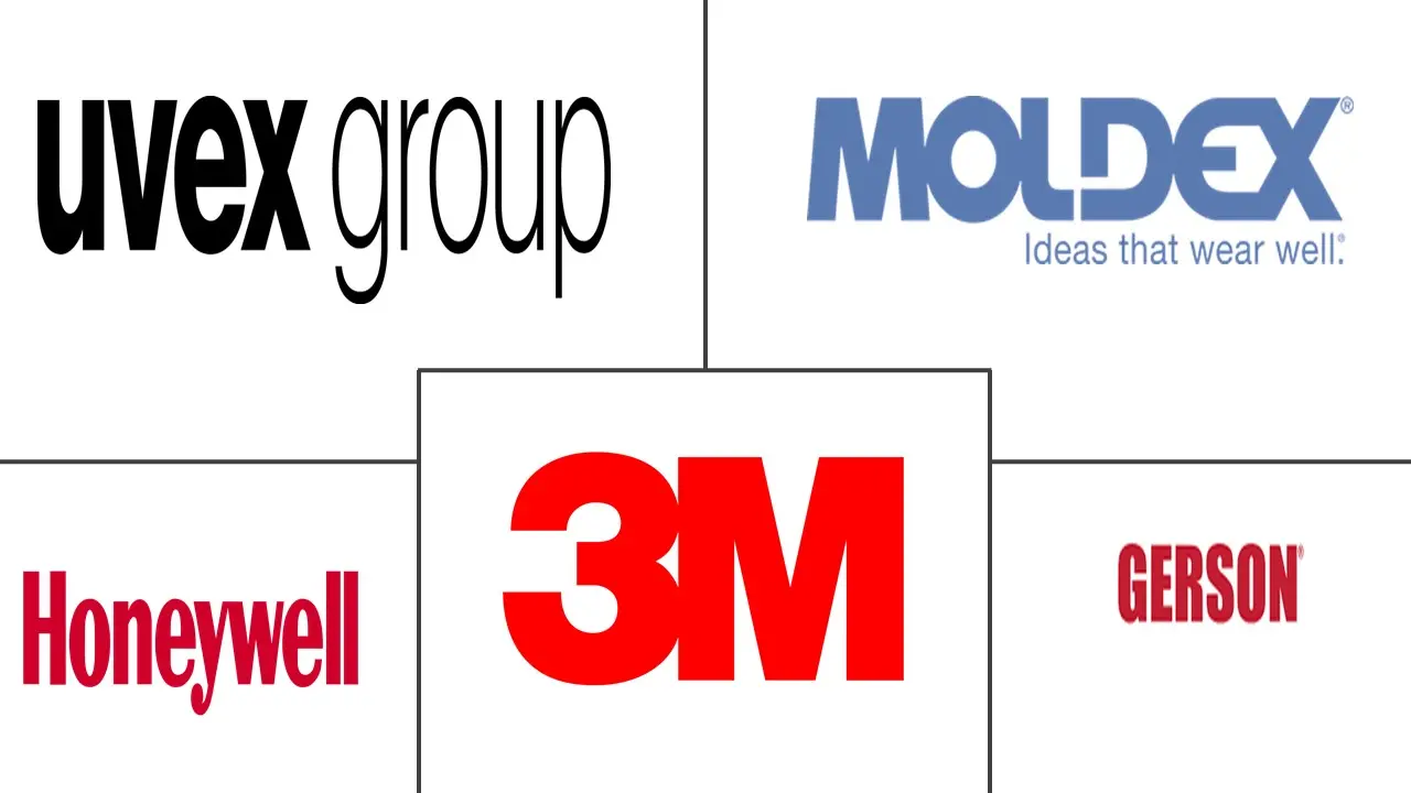 一次性口罩市场规模及份额