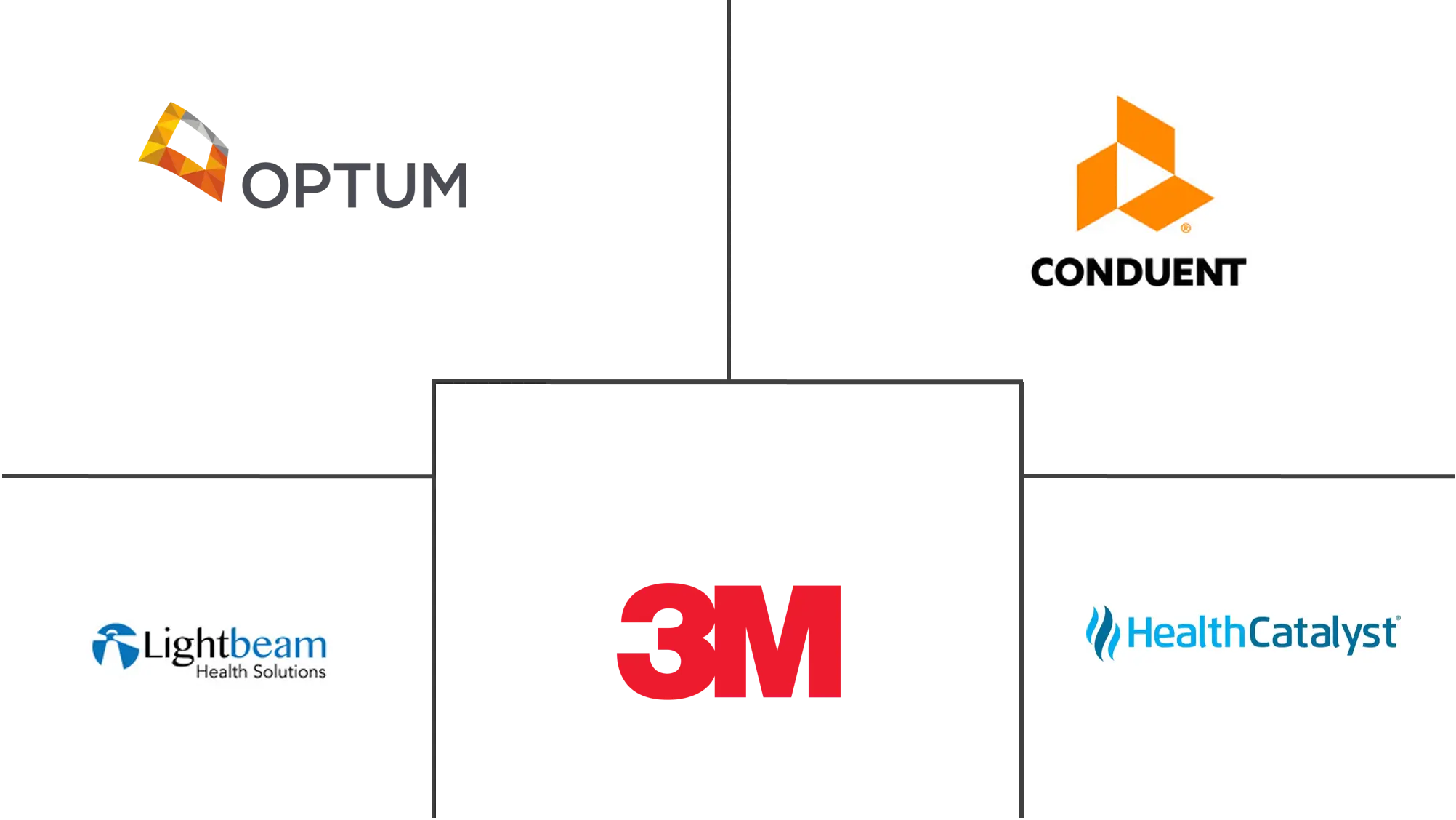 临床风险分组解决方案市场规模