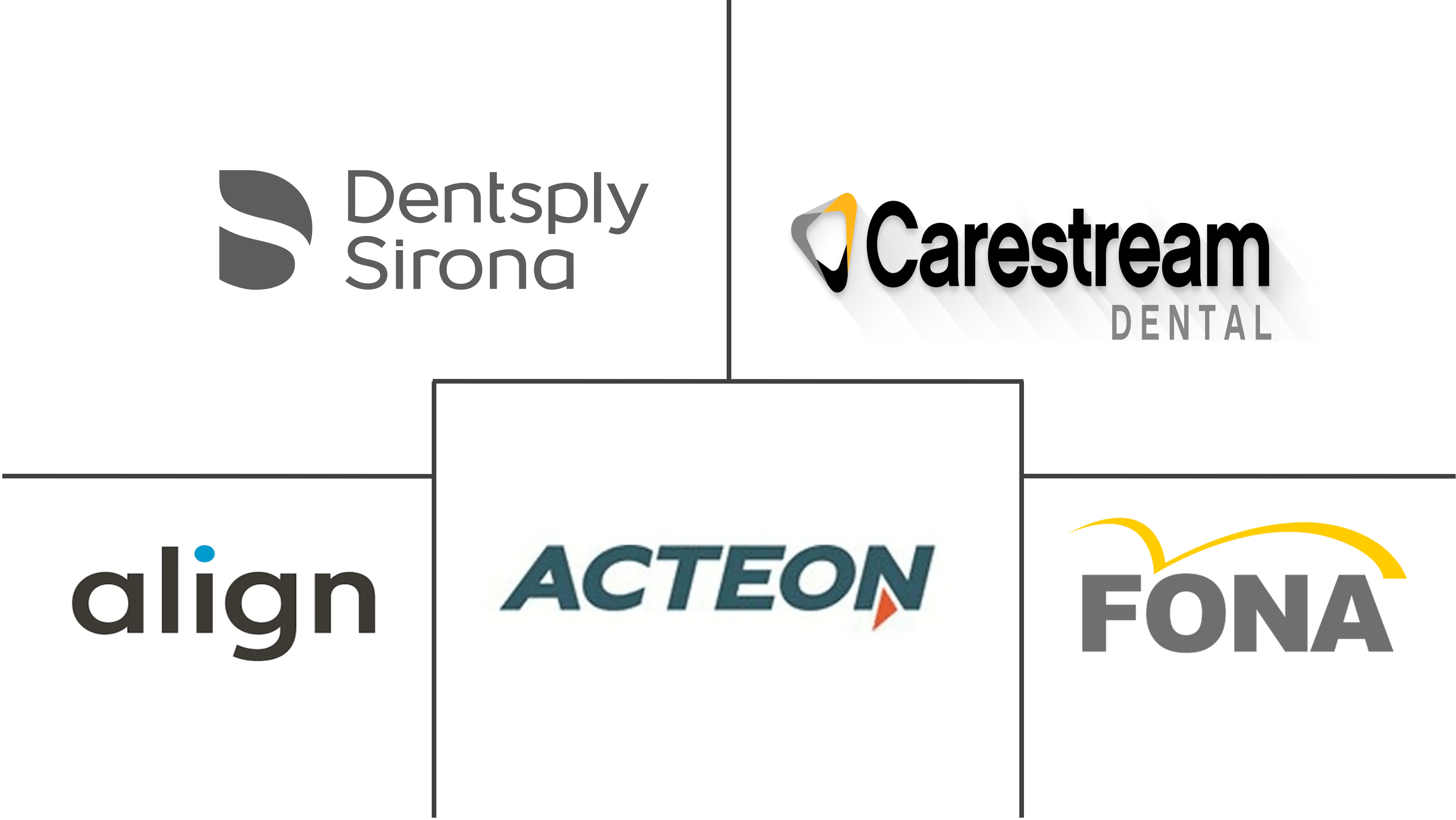 颊腔器械市场规模