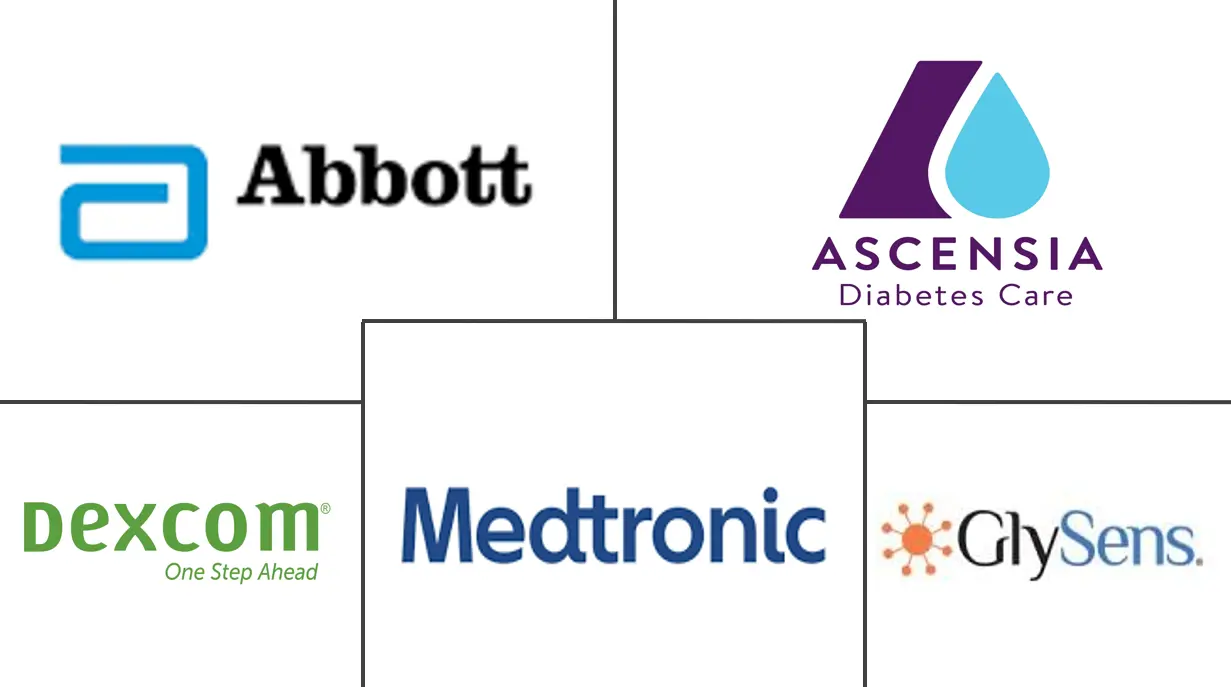 德国连续血糖监测市场规模