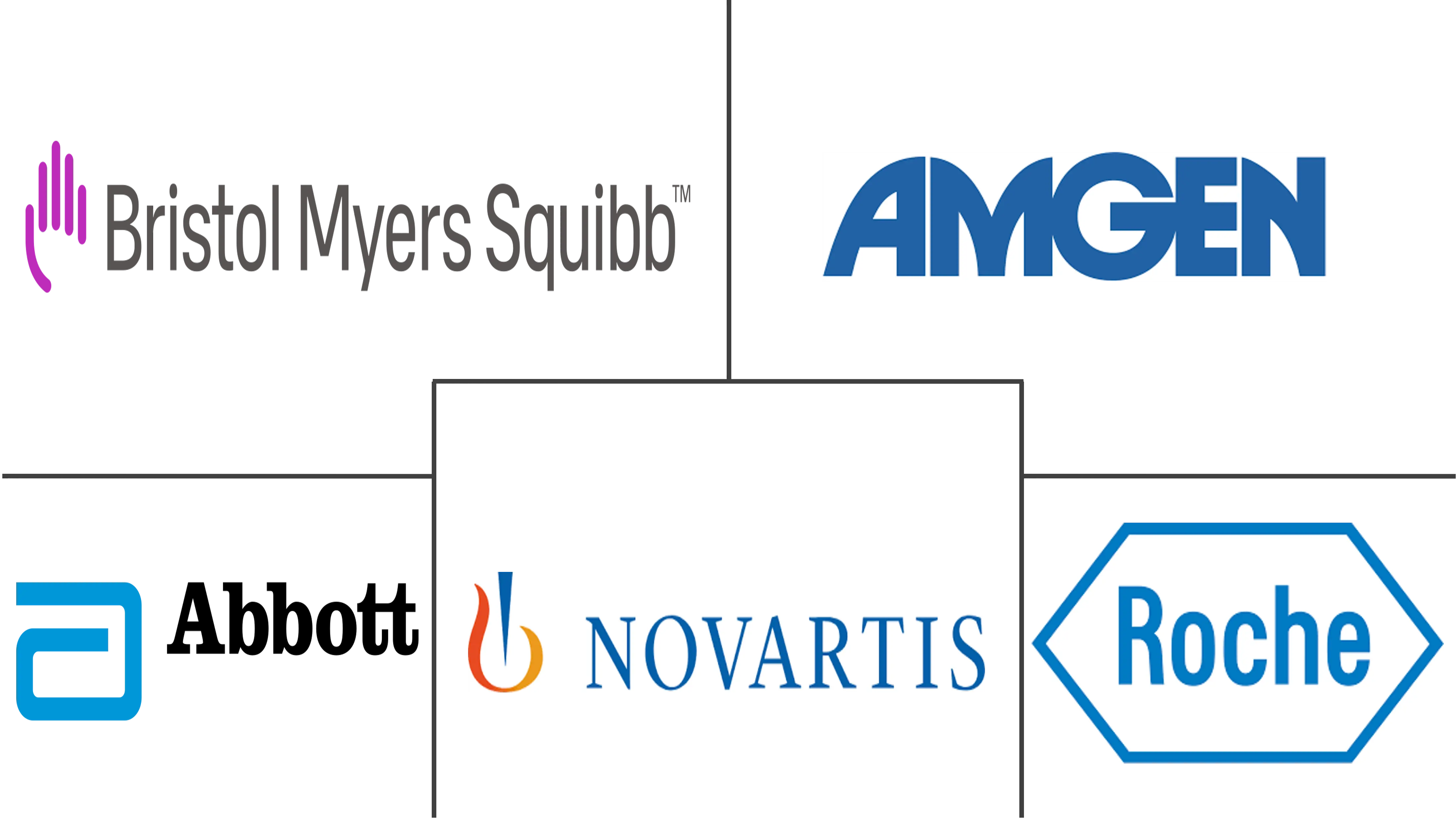 黑色素瘤诊断和治疗市场规模