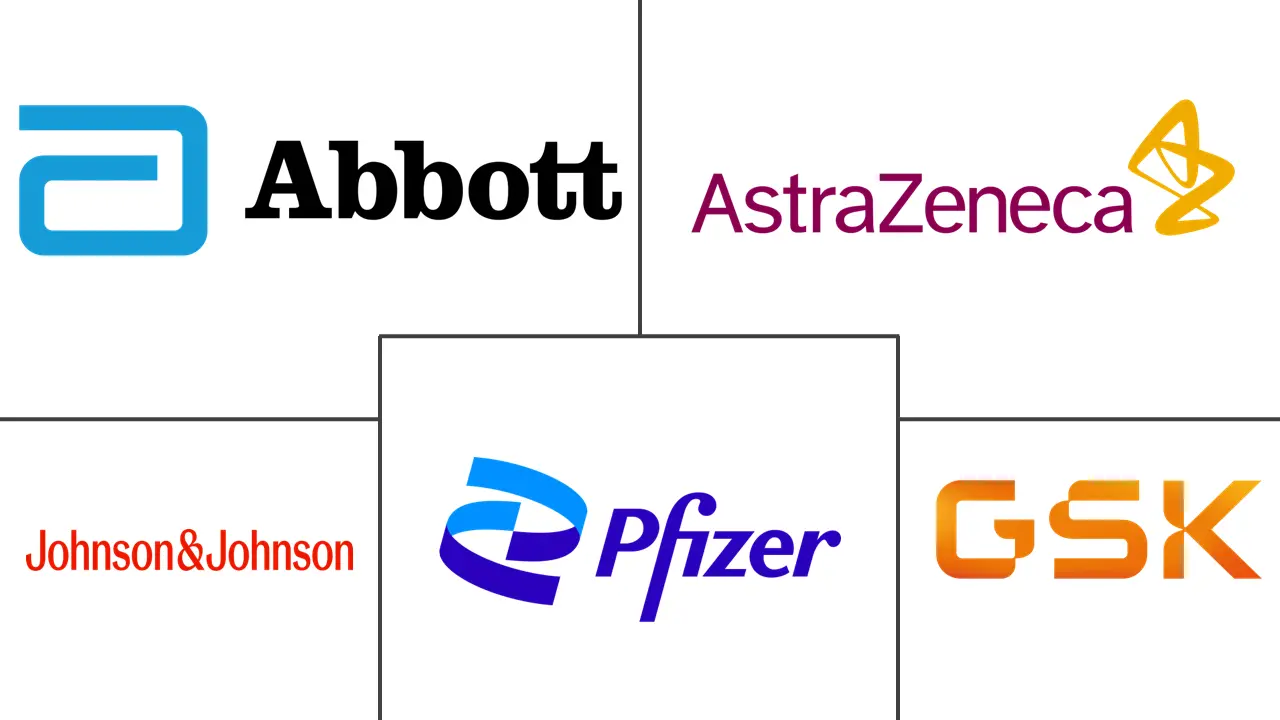 基于蛋白质的癌症治疗市场规模