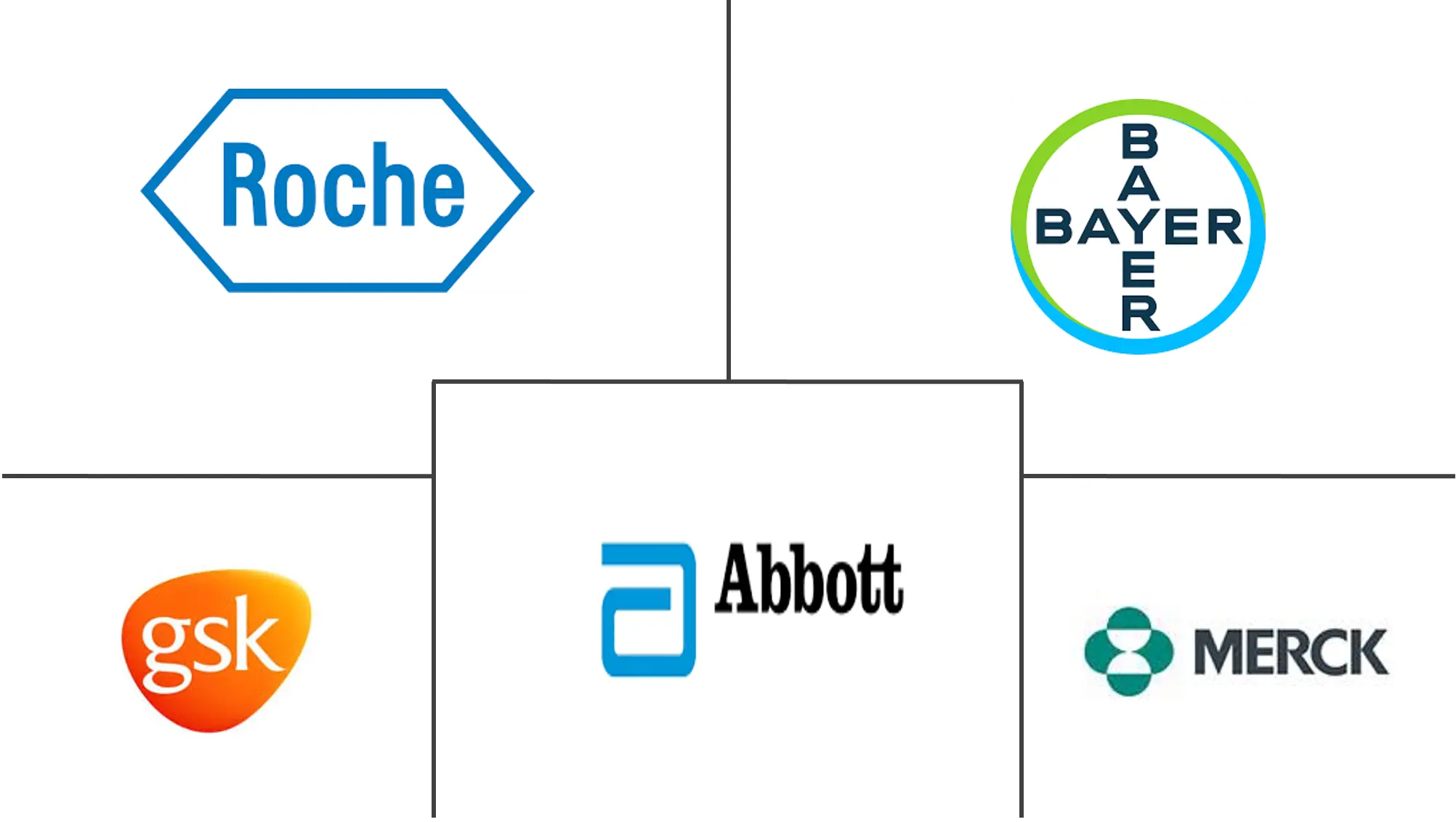 北美新型药物输送系统市场规模和份额分析