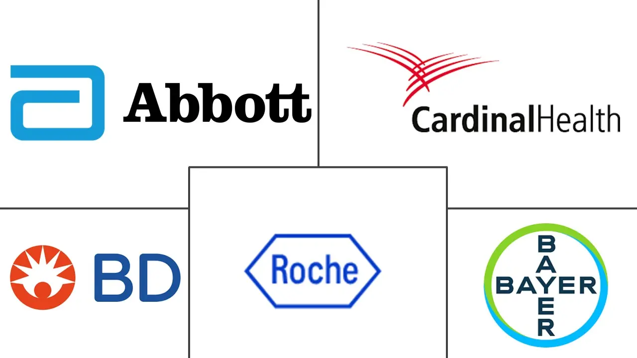 毛细血管采血设备市场规模和份额