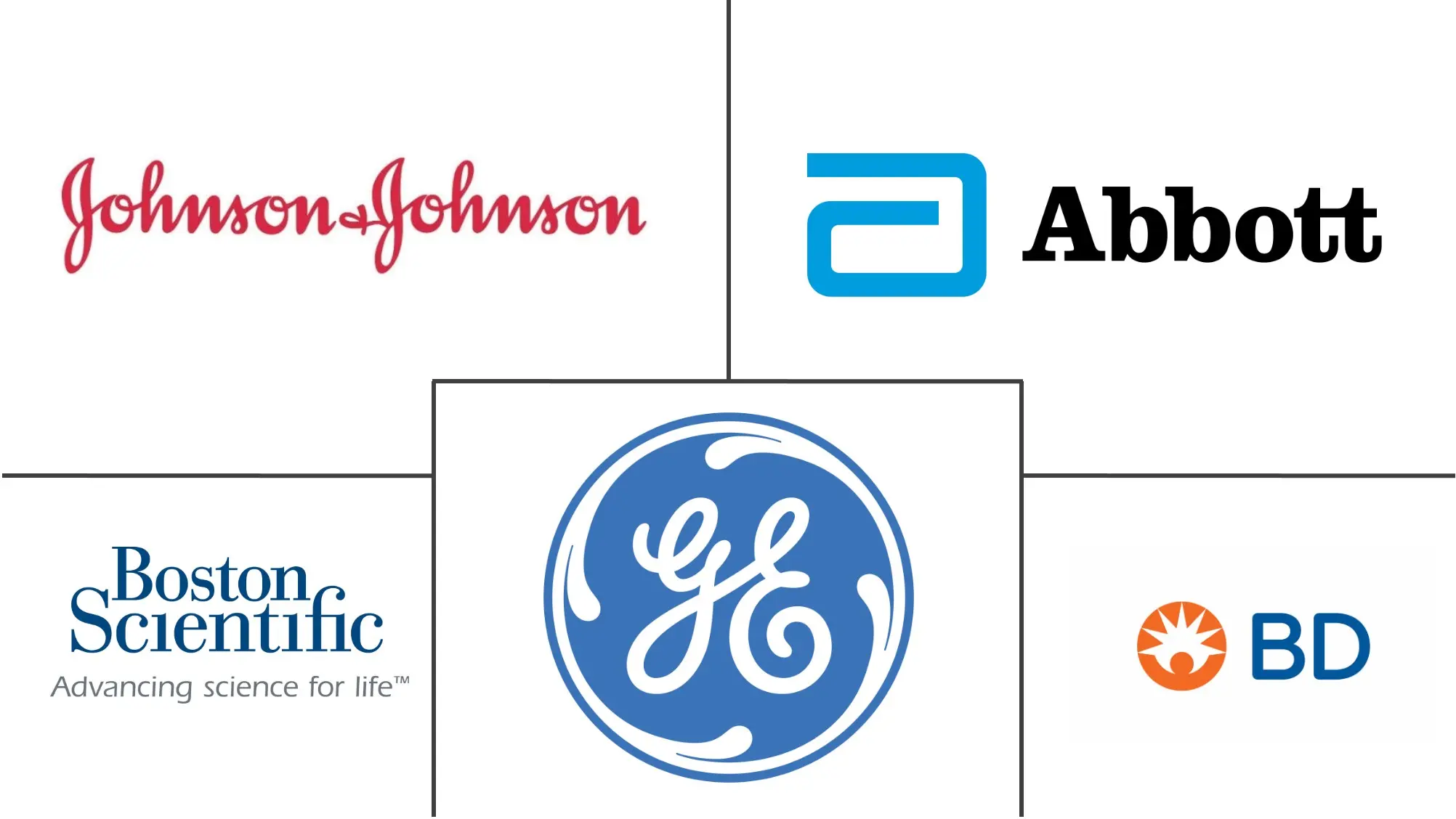 英国患者监护市场规模