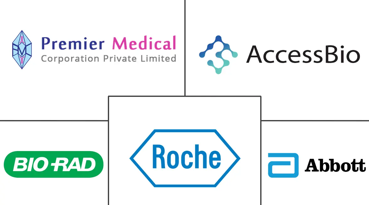 疟疾诊断市场规模和份额