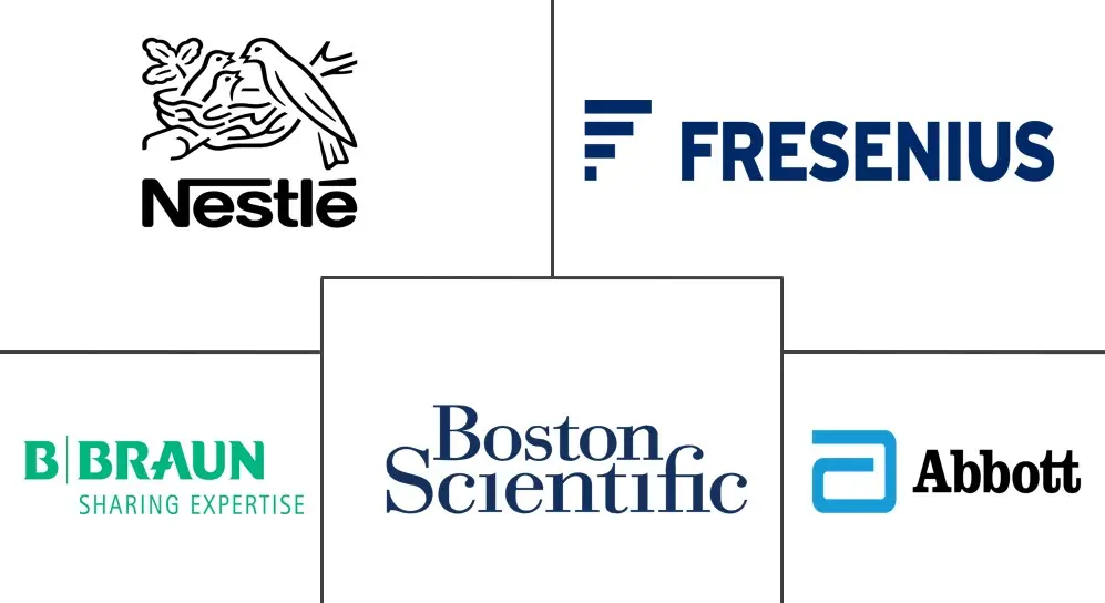 印度肠内喂养设备市场规模