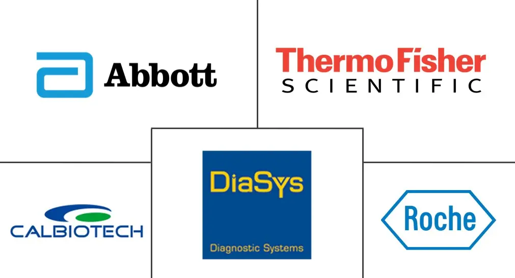 免疫蛋白诊断测试市场规模
