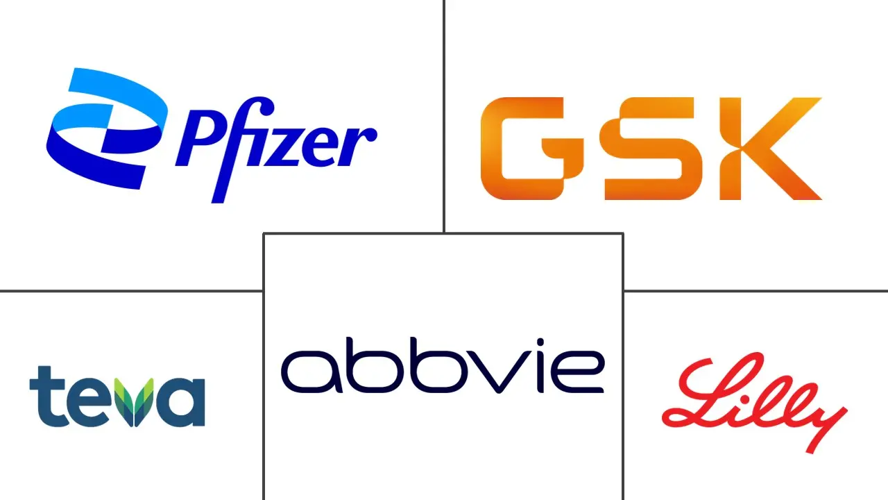 季节性情感障碍治疗市场规模和份额