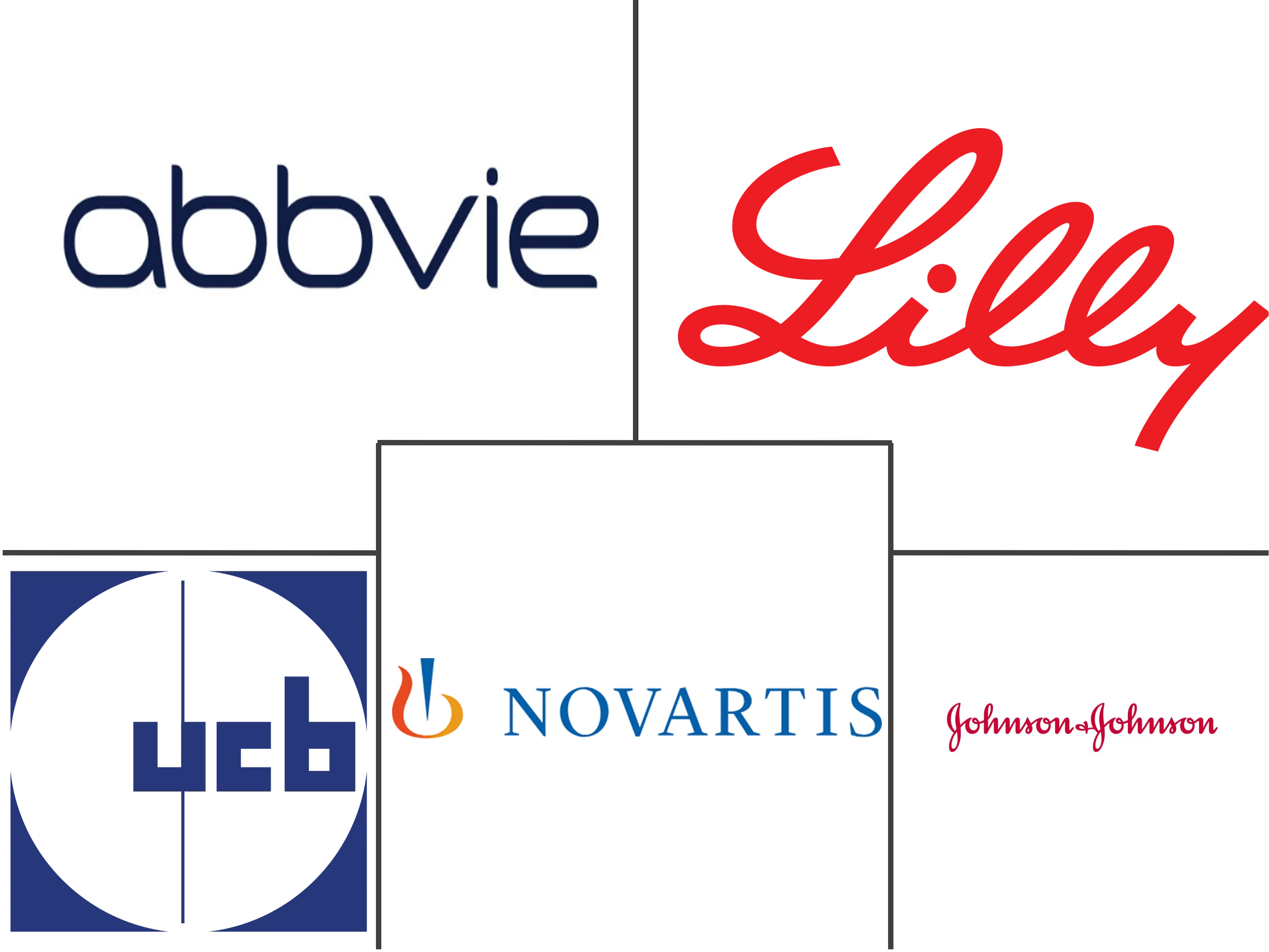 全球中轴型脊柱关节炎 (axSpA) 市场规模和份额