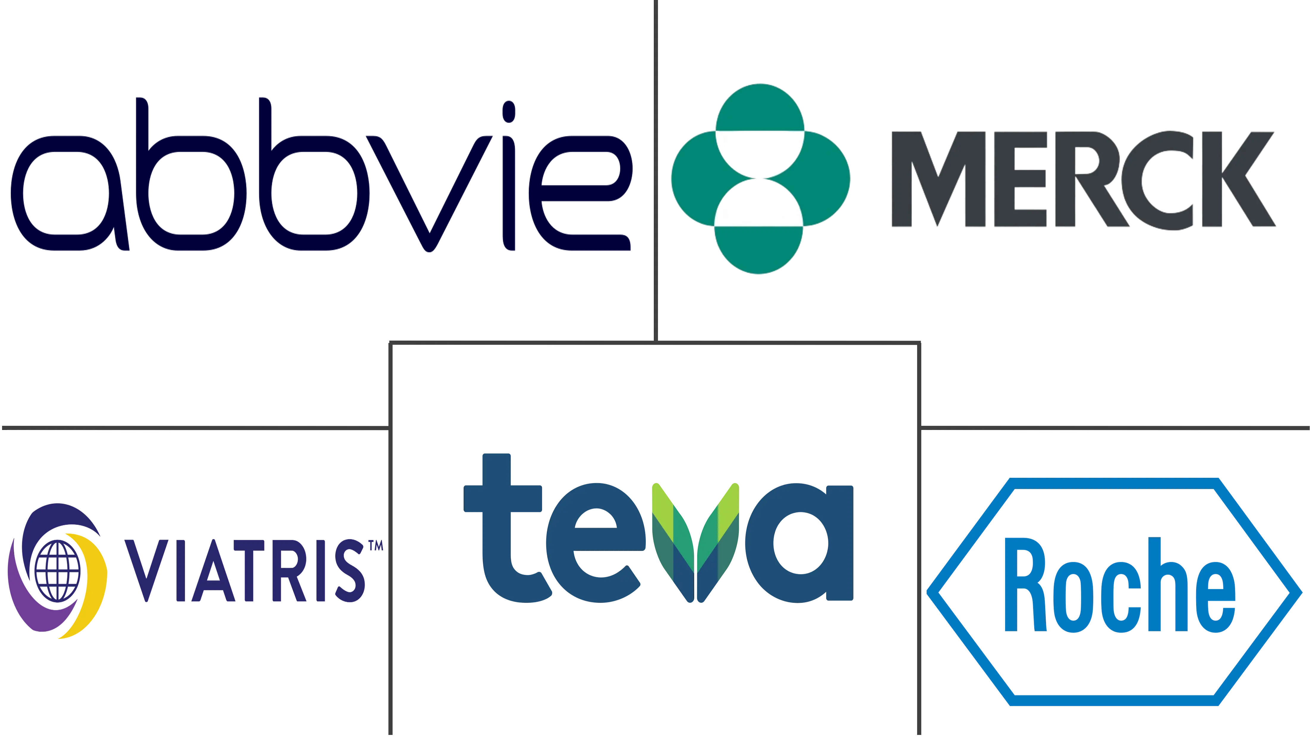 医院感染治疗市场规模和份额