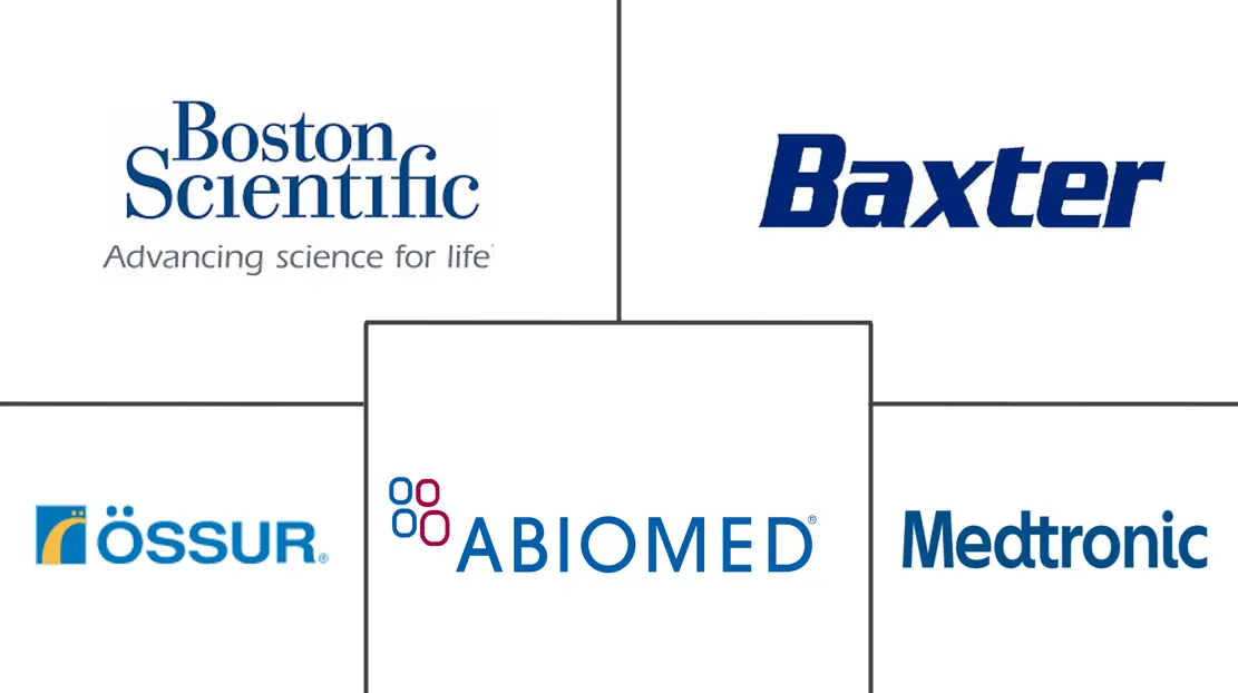 日本人工器官和仿生植入物市场规模