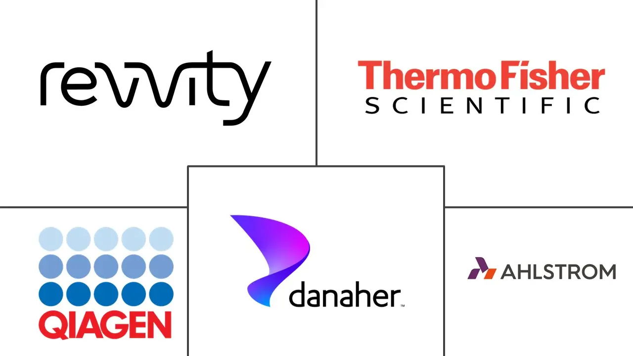 标本采集卡市场规模及份额