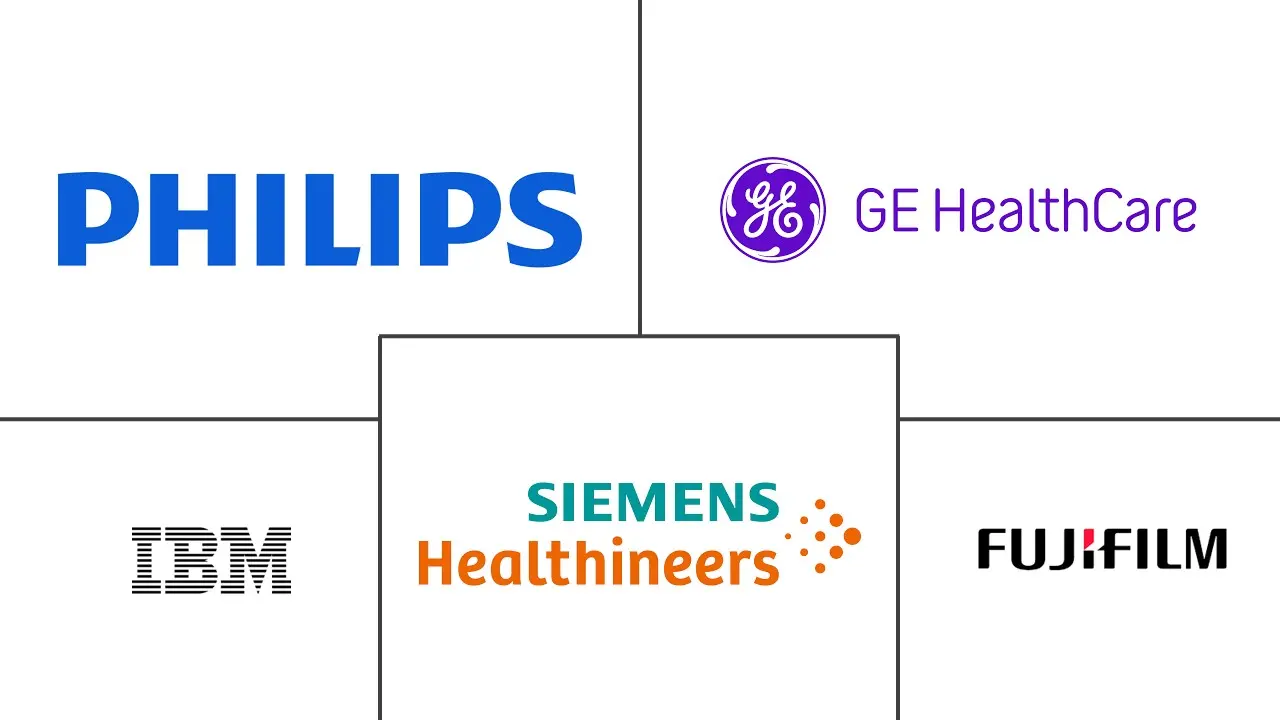 医学图像管理市场规模和份额