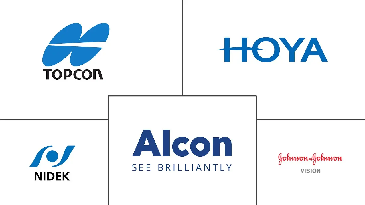 日本眼科器械市场规模及份额