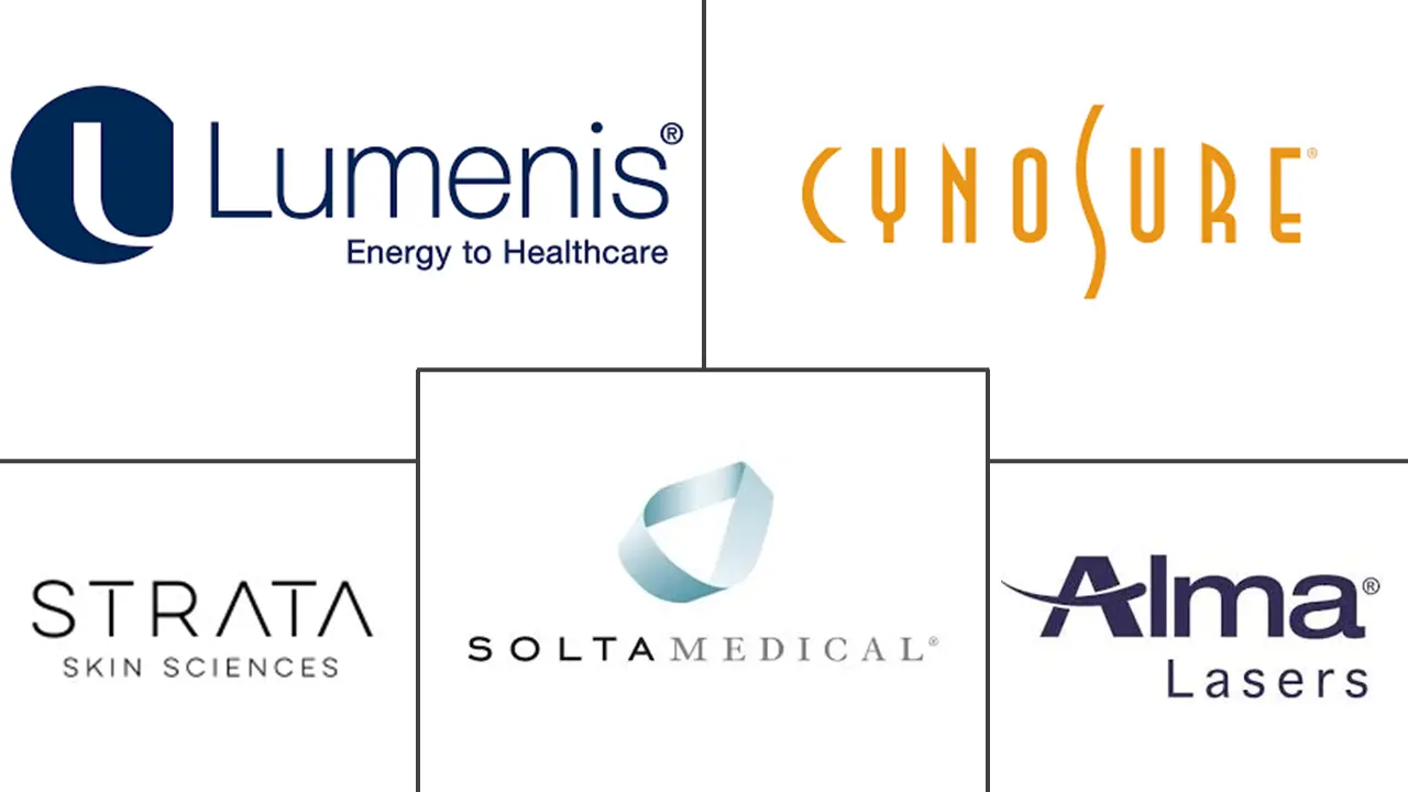 色素病变治疗市场规模