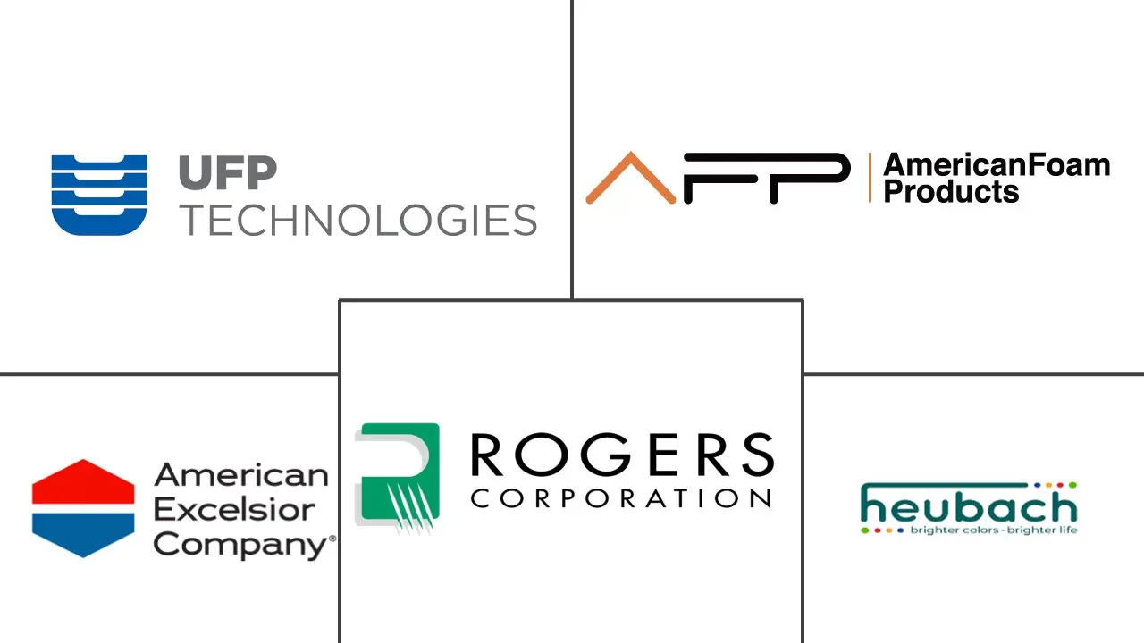 医用泡沫市场规模及份额