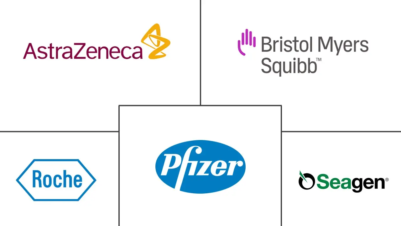 下一代抗体治疗市场规模和份额