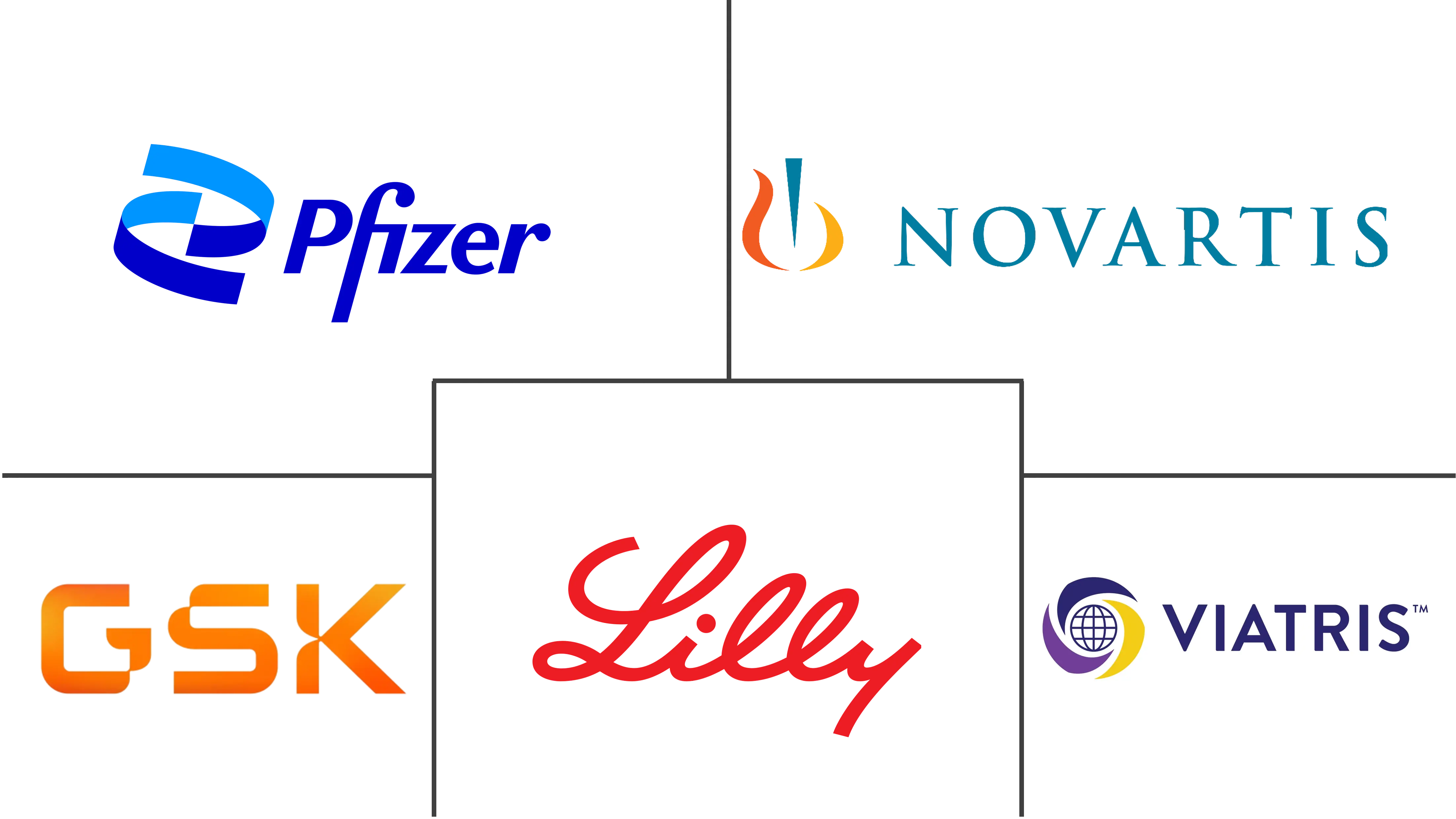 周围神经炎治疗市场规模