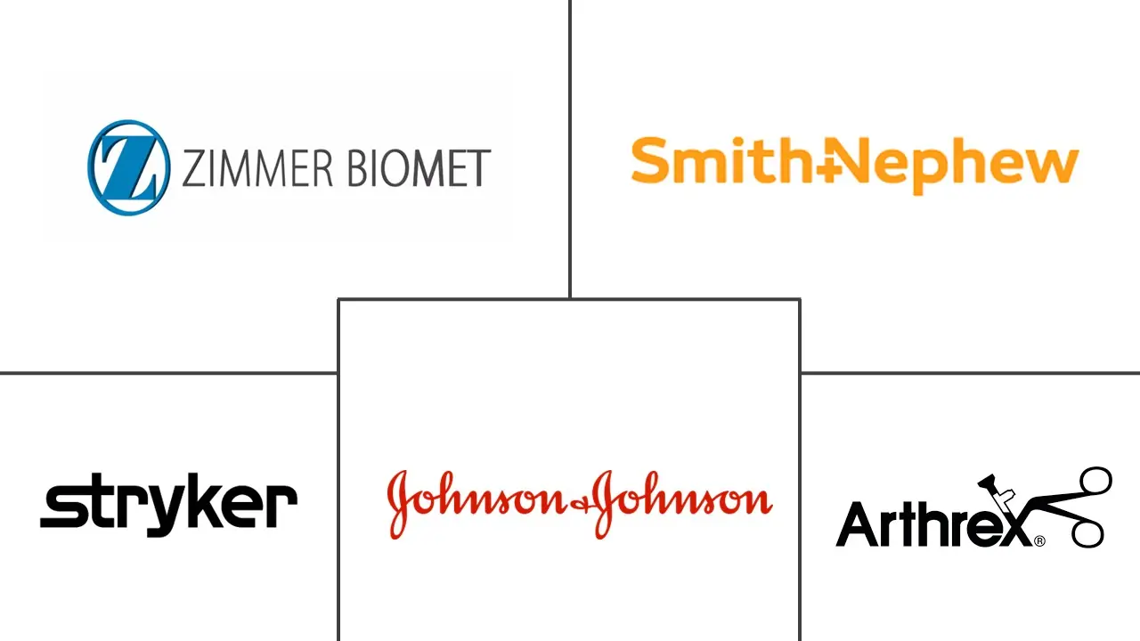 膝关节软骨修复市场规模和份额
