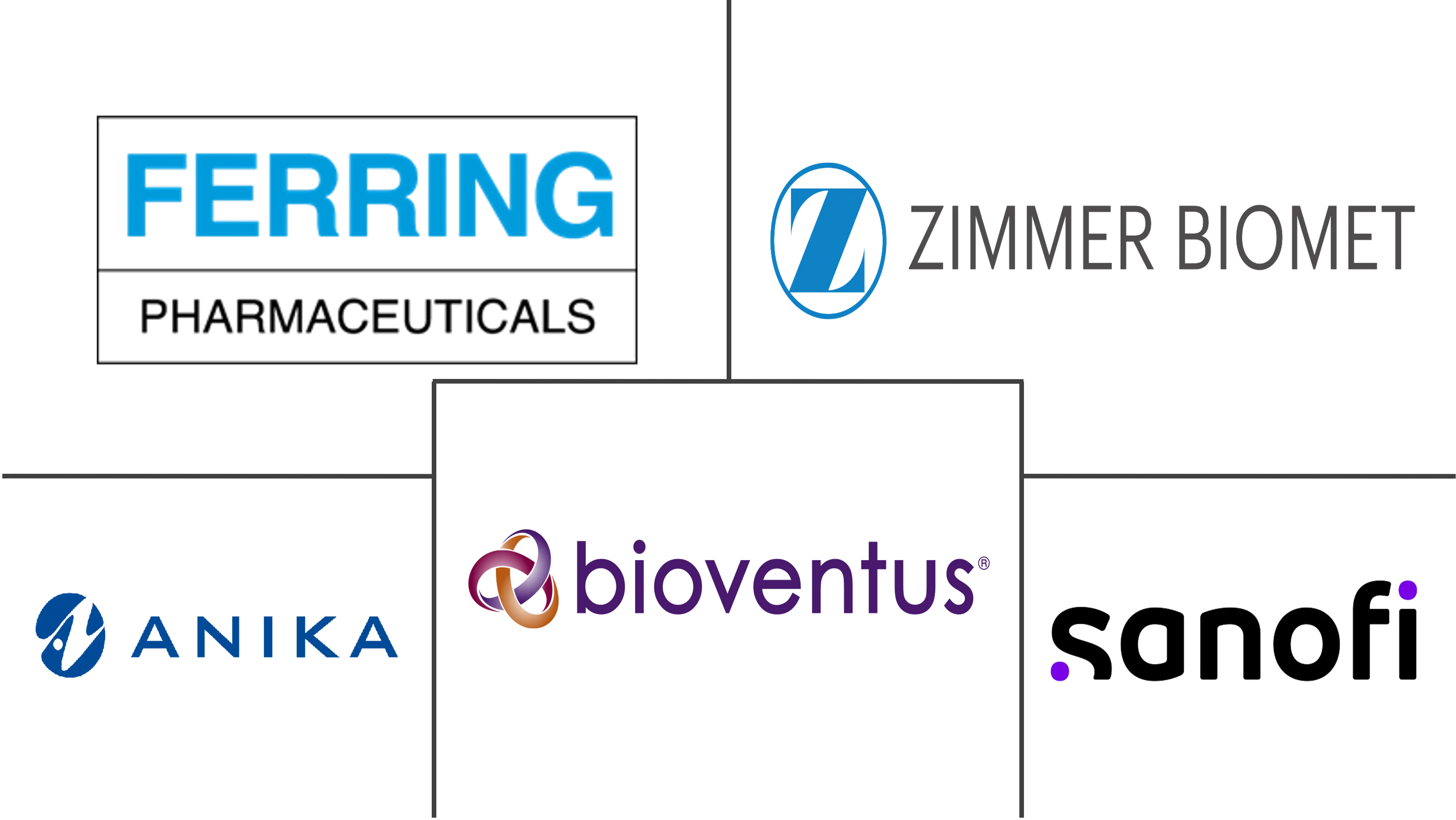 关节止痛注射市场规模和份额