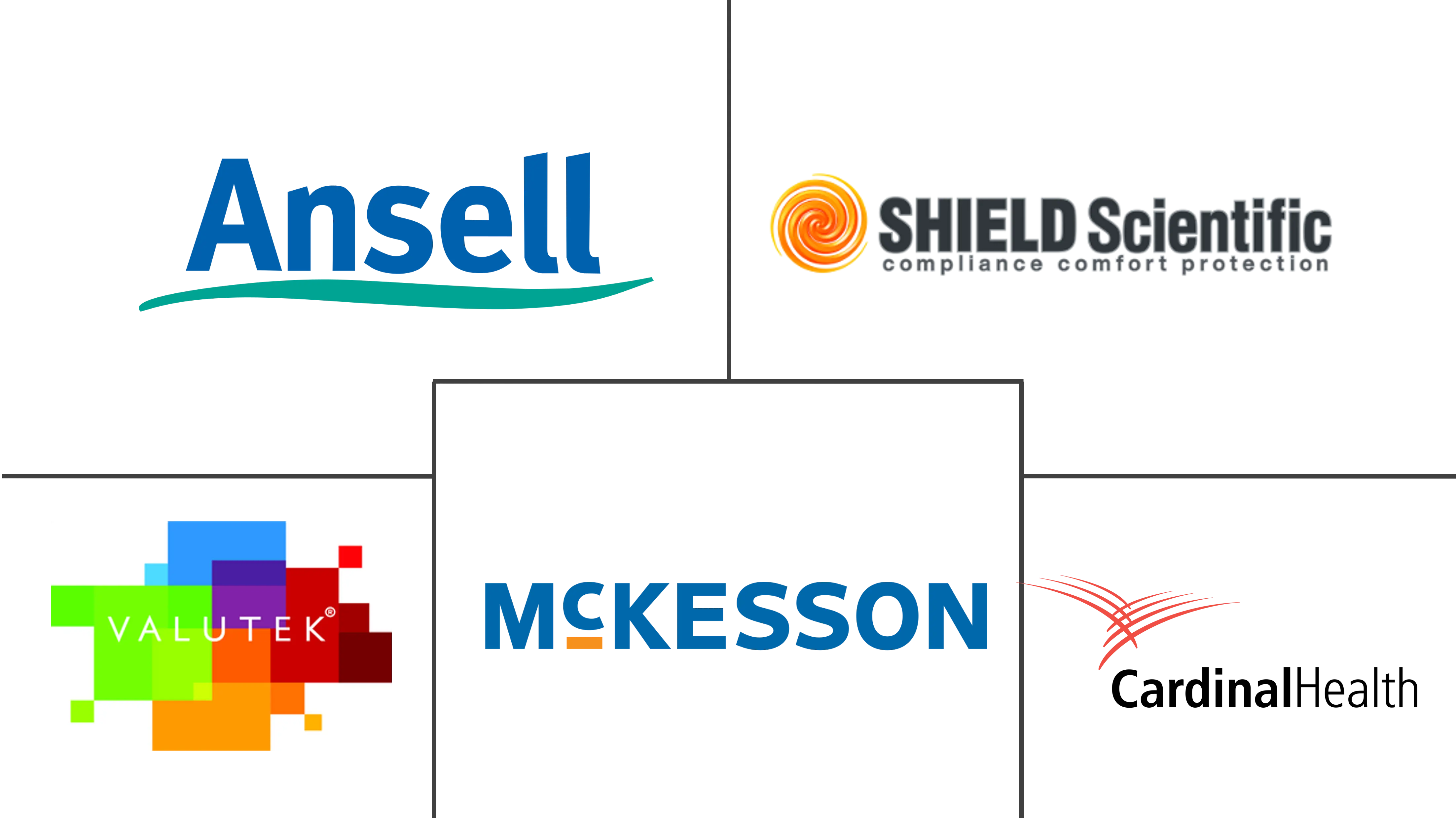 乳胶医用手套市场规模