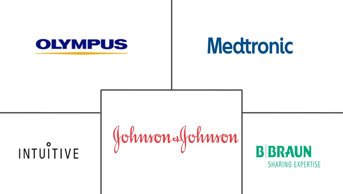 英国减肥手术市场规模