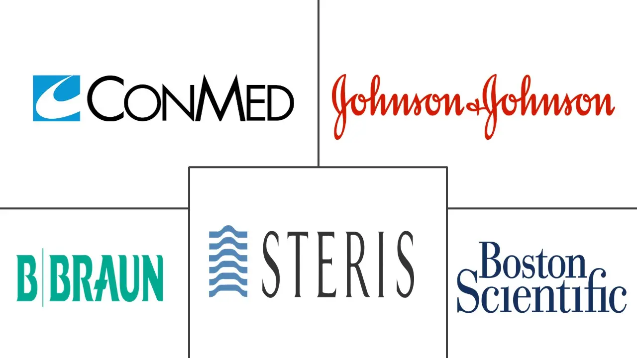 内窥镜夹市场规模